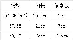 907女士鞋底 橡胶鞋底 商品图2