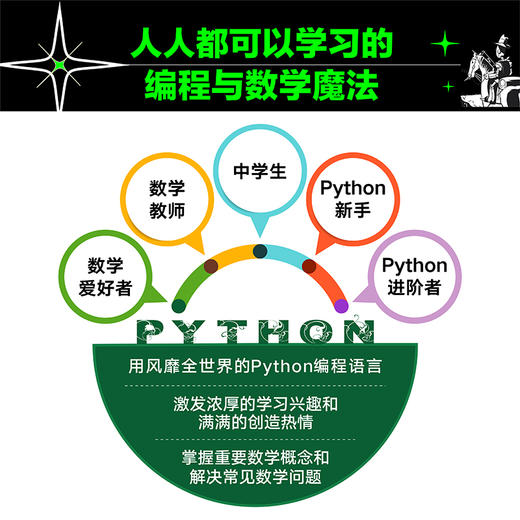 用Python学数学 商品图4