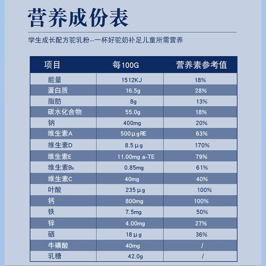 驴太太 | 初乳配方驴乳粉成年奶粉 女士儿童中老年增强体质驴奶粉 商品图11