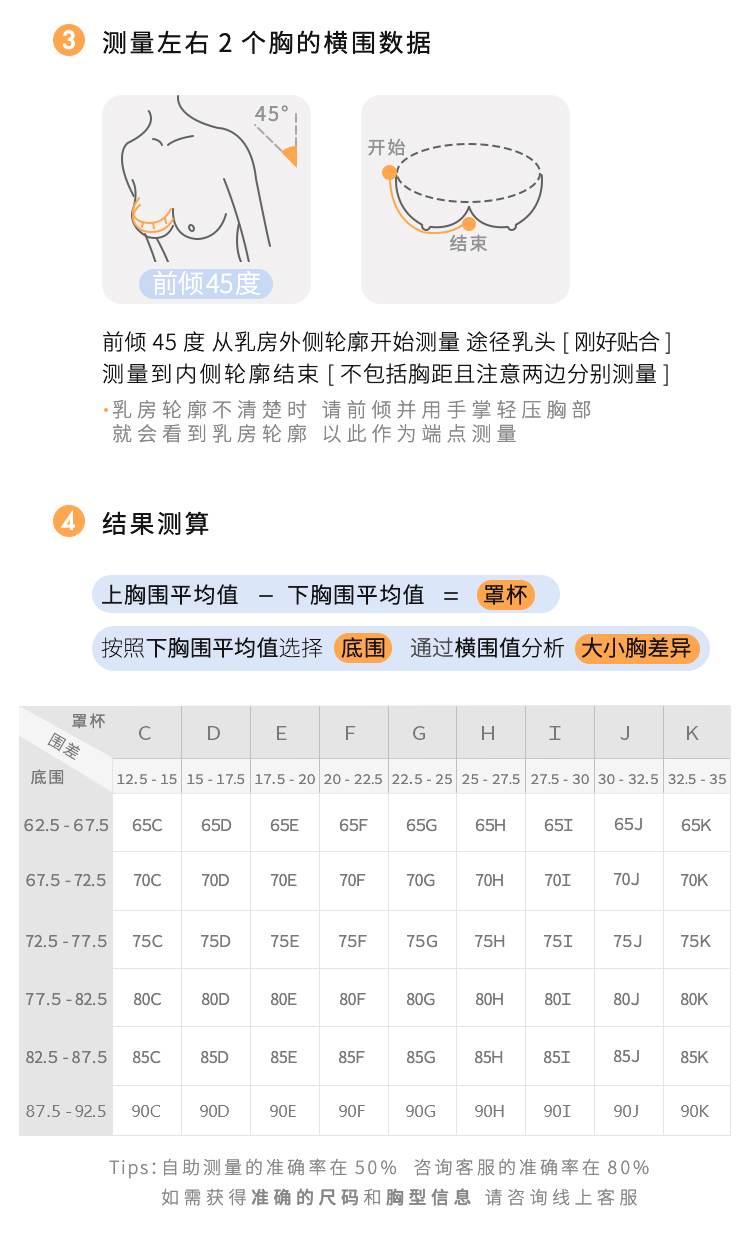 女性胸罩尺码表图片