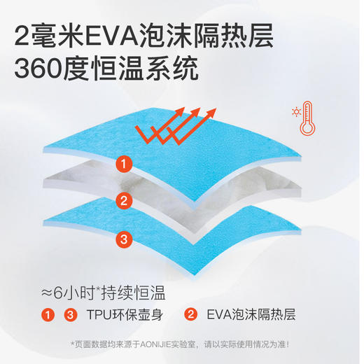奥尼捷运动水壶便携式跑步软水壶保冷硅胶水壶户外保冰保温水壶SD27 商品图2