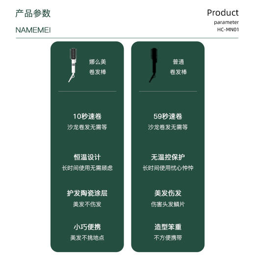 娜么美卷发棒HC-MN01小型刘海短发内扣专用便携迷你烫发棒 商品图2