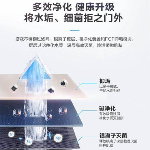 海尔（Haier）热水器JSQ30-16TR3BDU1 商品图9