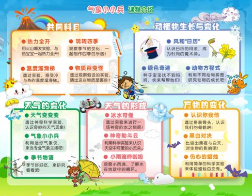 2021春重庆市沙坪坝区高滩岩小学校一二年级【长征水火箭+气象小小兵】课程 21.C.X.S.05+23 商品图1