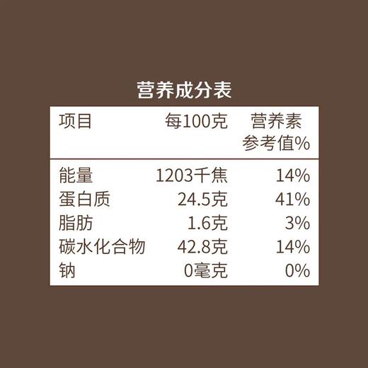 中粮初萃洮南绿豆1kg粗粮东北特产五谷杂粮 商品图4