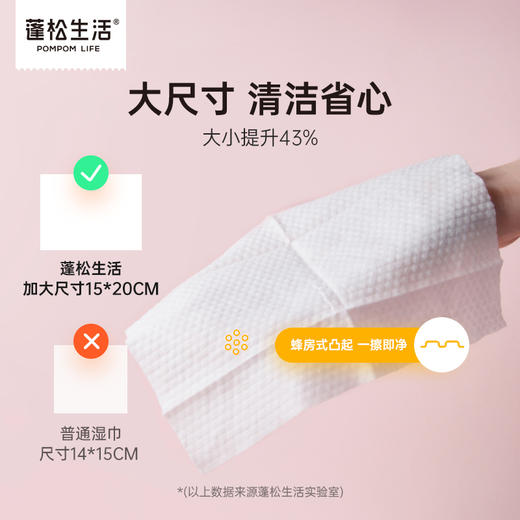 蓬松生活婴儿手口湿巾10抽/包*20 商品图1