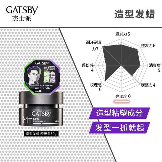 杰士派 GATSBY 造型发蜡哑光型80g 新升级强劲造型力 弹性强韧 劲强立体 整日持久 商品图1