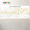婴幼儿心理感官动作发展图 商品缩略图5
