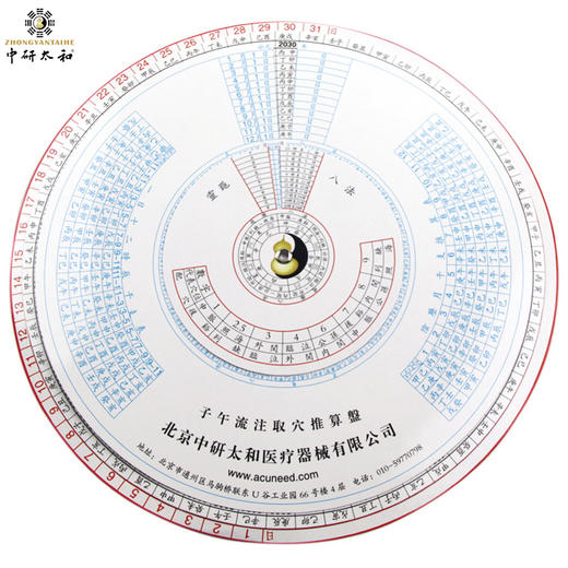 正品子午流注取穴推算盘 灵龟八法取穴盘中医针灸针开穴查询 包邮 商品图1