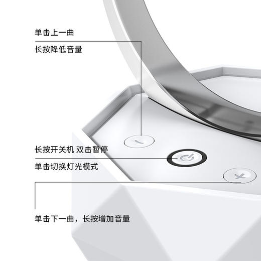 抖音创意夜灯蓝牙音箱 家用智能无线七彩低音炮蓝牙音响礼品定制 商品图2