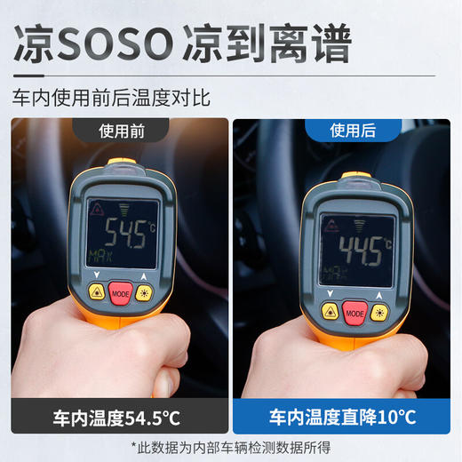  固特威凉soso车内降温剂  6926727770627 商品图3