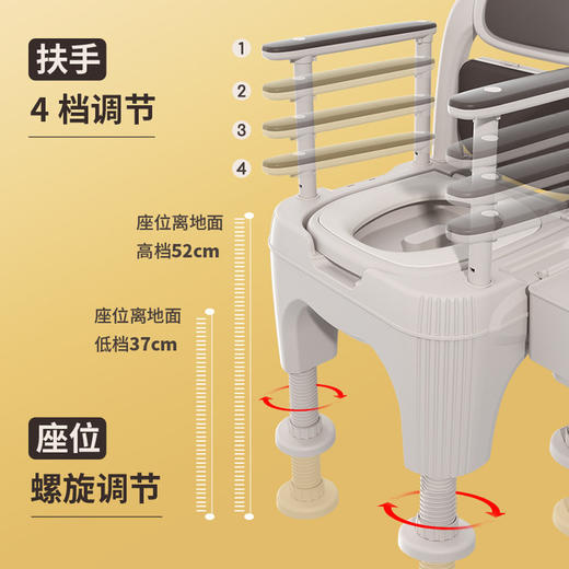 【座便器】坐便椅家用成人便携式可调节沙发椅简易坐便器孕妇老年人移动马桶 商品图3