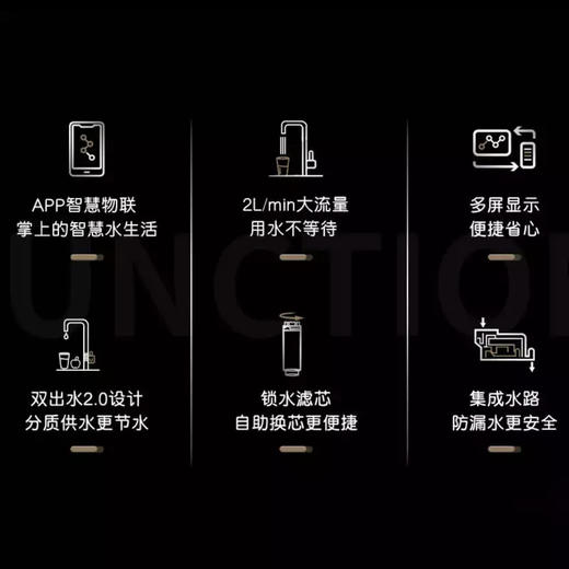 卡萨帝（Casarte）净水机CRO800-S3U1 商品图6