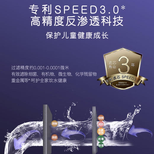 卡萨帝（Casarte）净水机CRO600-Q3PBU1 商品图5