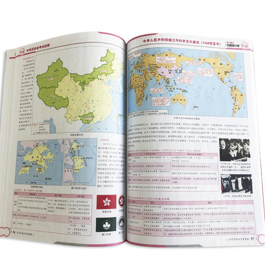 中学历史参考地图册 金博优 中国地图出版社 9787520411196 商品图4