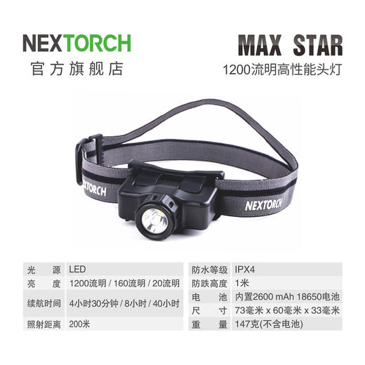 【品牌优选】纳丽德（NEXTORCH）MAX STAR高强度专业头灯 商品图0