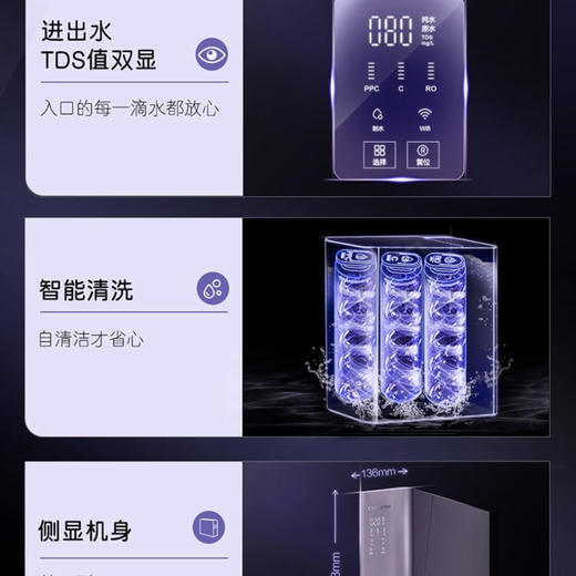 卡萨帝（Casarte）净水机CRO600-Q3PBU1 商品图10