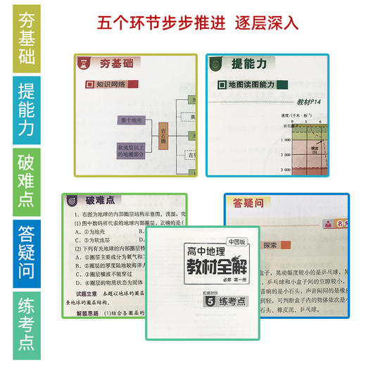 高中地理教材全解 必修1  商品图1