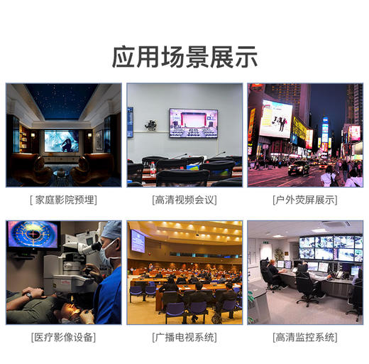 热销【真✦工程级布线款】无损传输✦2.0版光纤HDMI线4K*60hz 2K144Hz信号抗强电干扰耐磨抗拉防鼠咬LED液晶大屏拼接矩阵投影笔记本电脑电视显示器机顶盒会议摄像头 商品图8