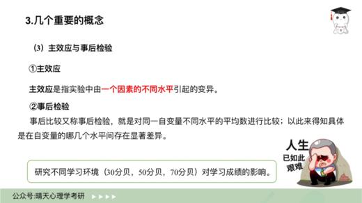 主效应和交互作用 商品图0