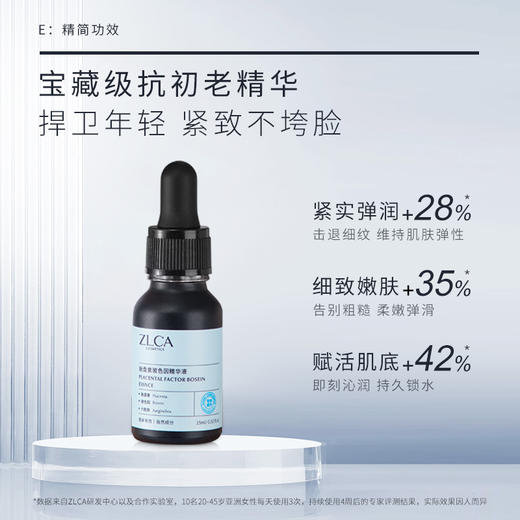 【原液家族丨小黑瓶】ZLCA-胎盘素波色因精华液15ml 商品图2