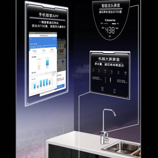 卡萨帝（Casarte）净水机CRO800-S3U1 商品图3
