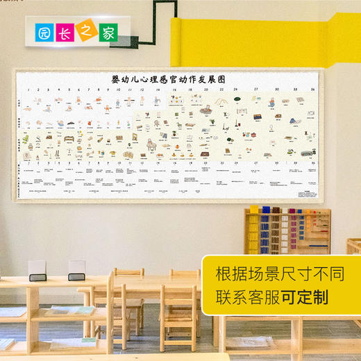 婴幼儿心理感官动作发展图 商品图0