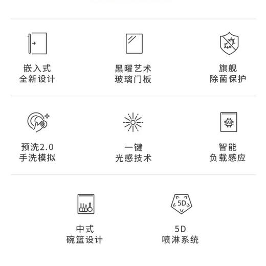 西门子（SIEMENS）洗碗机SJ436B00QC 商品图3