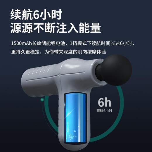 麦莱诺迷你双手柄筋膜枪 家用专业级 肌肉按摩器 肌肉深层放松 筋膜枪 便携式多功能 商品图4