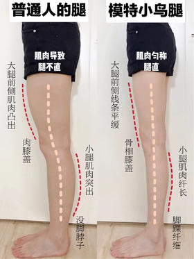 美体课堂|超模漫画腿秘诀分享