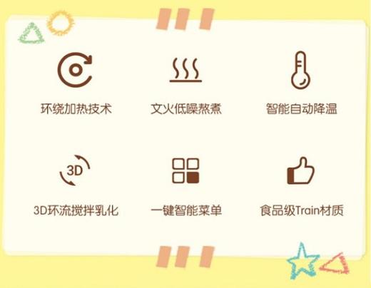 价值499 高端生活！西班牙FAGOR/法格全自动多功能家用小型奶茶机咖啡机/煮茶器早餐机/花茶奶泡养生机 环绕自动加热 文火低温熬煮 智能自动降温 居家良品！ 商品图7