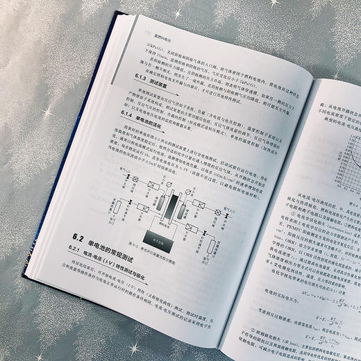 氢燃料电池 商品图7