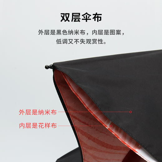 【一方喜物】艺术家联名《羽》纳米防晒雨伞 商品图1