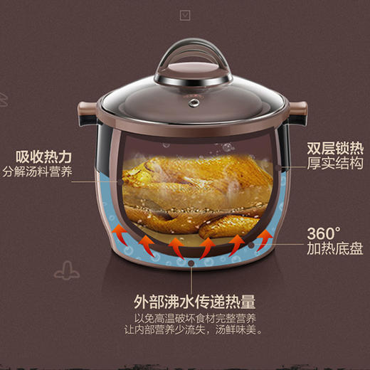 小熊紫砂锅煲汤家用全自动隔水炖盅陶瓷电炖锅插电多功能电砂锅4.5L（一盅五胆） 商品图1