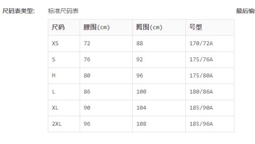 阿迪达斯 游泳男士泳衣大码时尚沙滩专业速干平角泳裤男 EDA84 商品图3