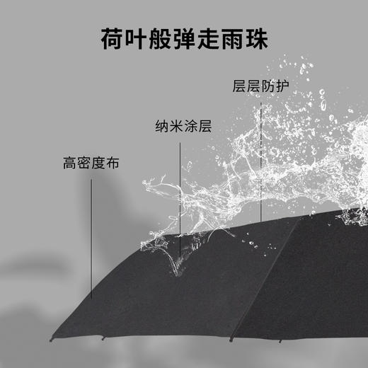 【一方喜物】艺术家联名《羽》纳米防晒雨伞 商品图4