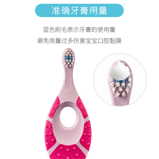 挪威Jordan婴童牙刷（Step1）（703851） 商品图2