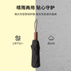 【一方喜物】艺术家联名《羽》纳米防晒雨伞 商品缩略图3