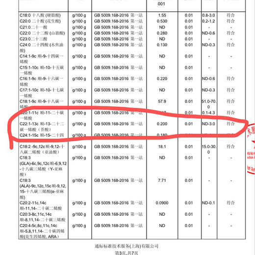 【聚香达脱脂菜籽油2.5L】精选有机谷非转基因双低油菜籽 脱脂专利物理冷榨 饱和脂肪酸低于6% 芥酸远低于国家标准 商品图3