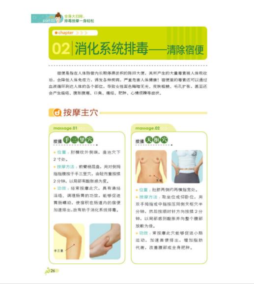 对症按摩百病消 商品图3