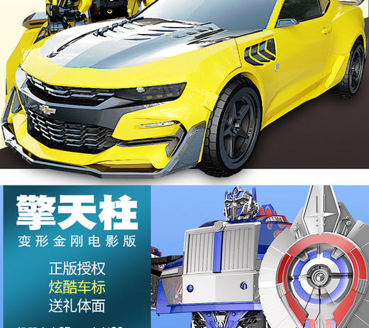 发布付费优惠券商品 商品图0