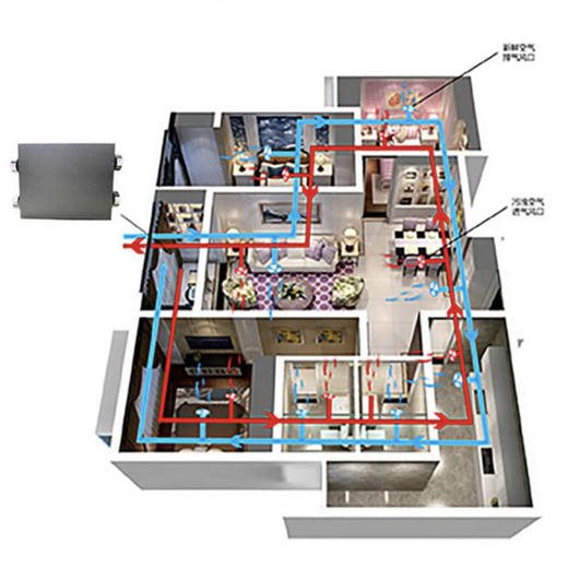 海尔（Haier）新风系统HQR-35BXF 商品图3