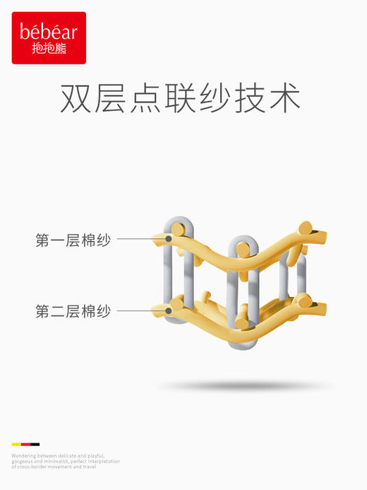 睡袋夏季薄款婴儿童睡袋宝宝纱布夏天背心防惊跳睡袋 商品图2