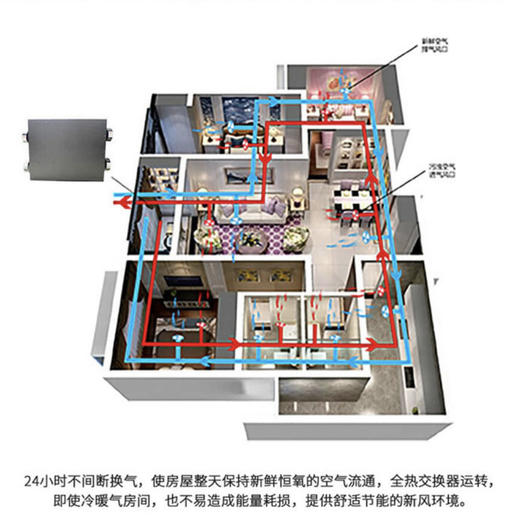 海尔（Haier）新风系统HQR-25BXF 商品图3