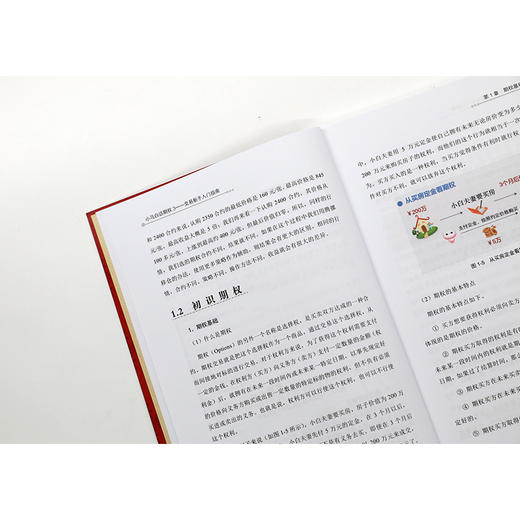 小马白话期权 3 交易新手入门指南 商品图1