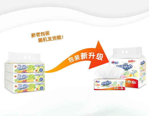 【心相印专区】心相印70抽塑装无印花厨房纸巾  抽纸吸水纸整箱家用  3包*4提（70抽/包） 商品图3