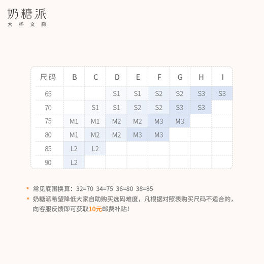 奶糖派大杯文胸锦瑟无钢圈蕾丝防凸点法式三角杯大胸胸罩内衣女夏 商品图4