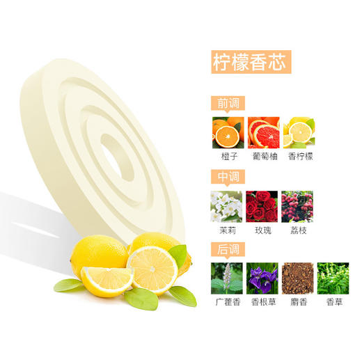 【赠送5个香片】汽车用品 太阳能双环车载香薰香水 商品图14