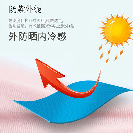 【阻击色斑！神仙防晒面罩】眼面颈一体，全面防晒遮紫外线，冷感面料3D剪裁，透气速干后颈防护，完整车线防晒帽面罩 商品图1