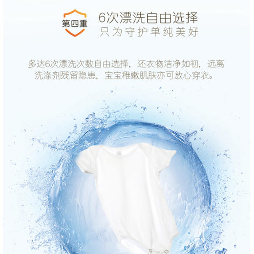 卡萨帝（Casarte）洗衣机C601 30RG 商品图11